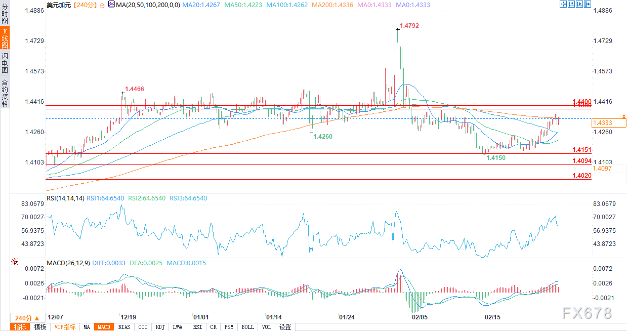 铜价将在2030年前后显著上涨?