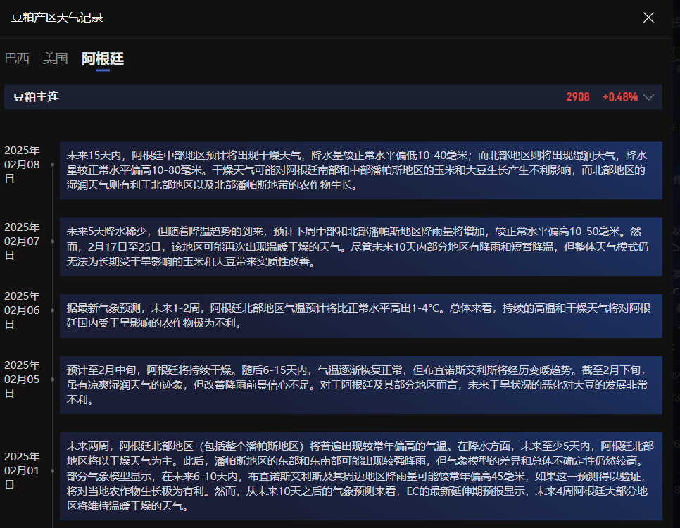 美元兑日元汇率动态