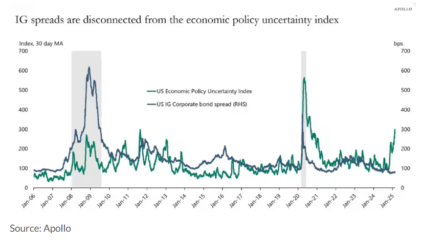 特朗普：乌克兰问题中的维和是相对简单的任务