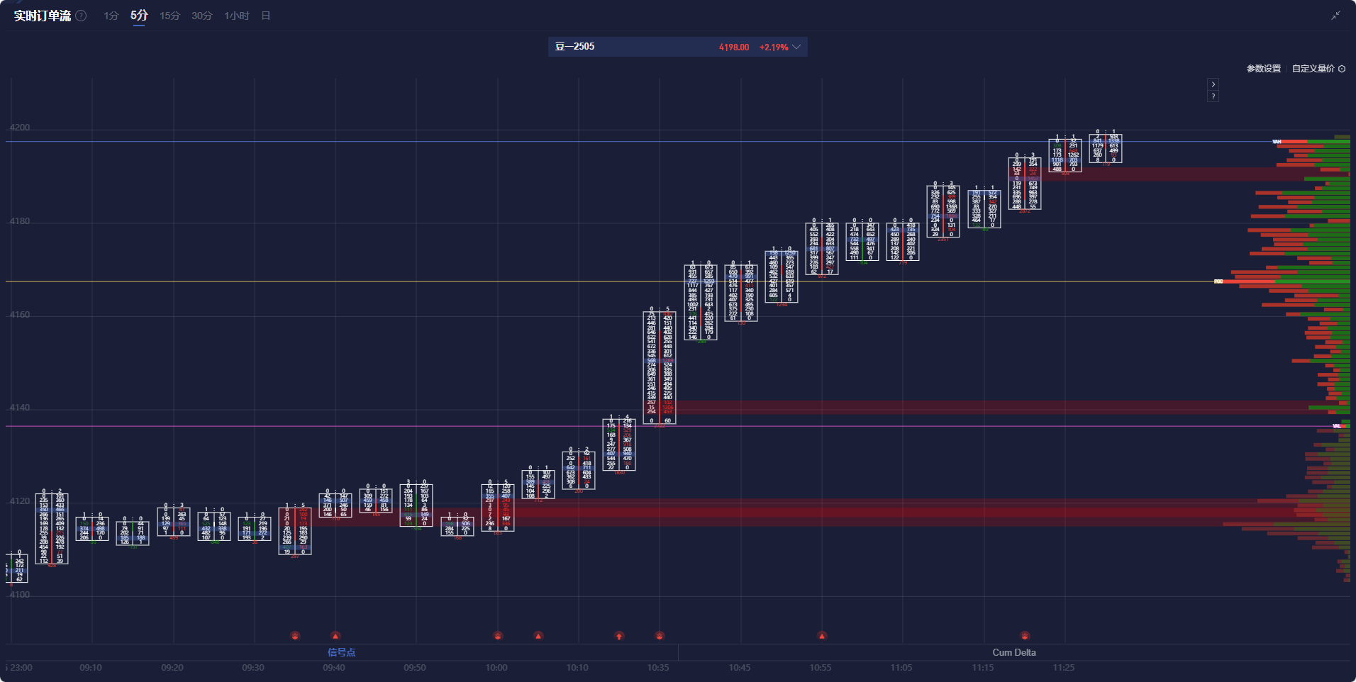 特朗普:乌克兰问题中的维和是相对简单的任务