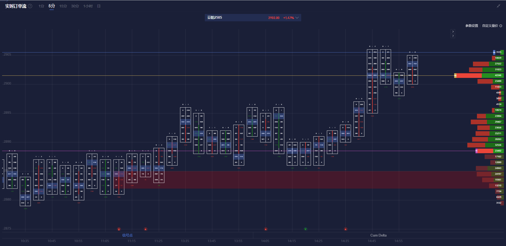乌克兰最大的私营能源公司DTEK：俄罗斯军队对南部敖德萨地区能源设施的破坏