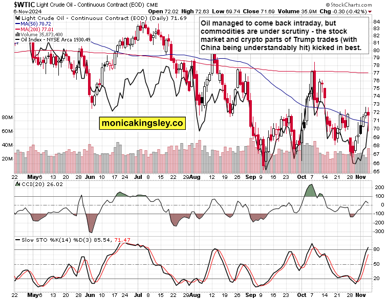 高盛预计资金将回流，建议投资者增持日元，美元/日元汇率今日下跌15点，现报148.85，接近10月份以来的最低点。