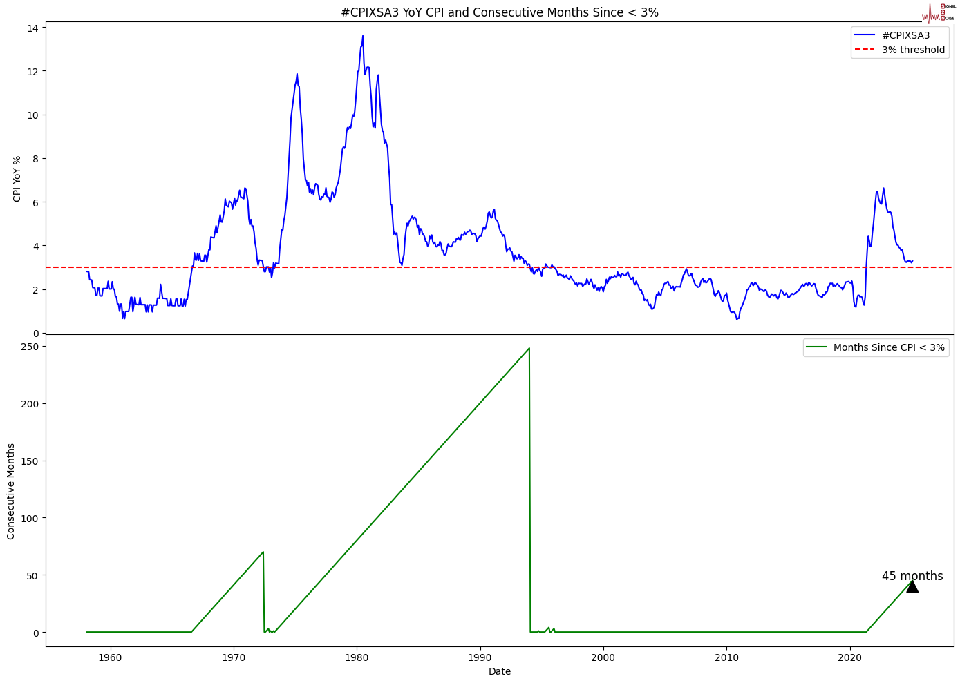 以色列消息人士透露，哈马斯已向红十字会移交四具尸体