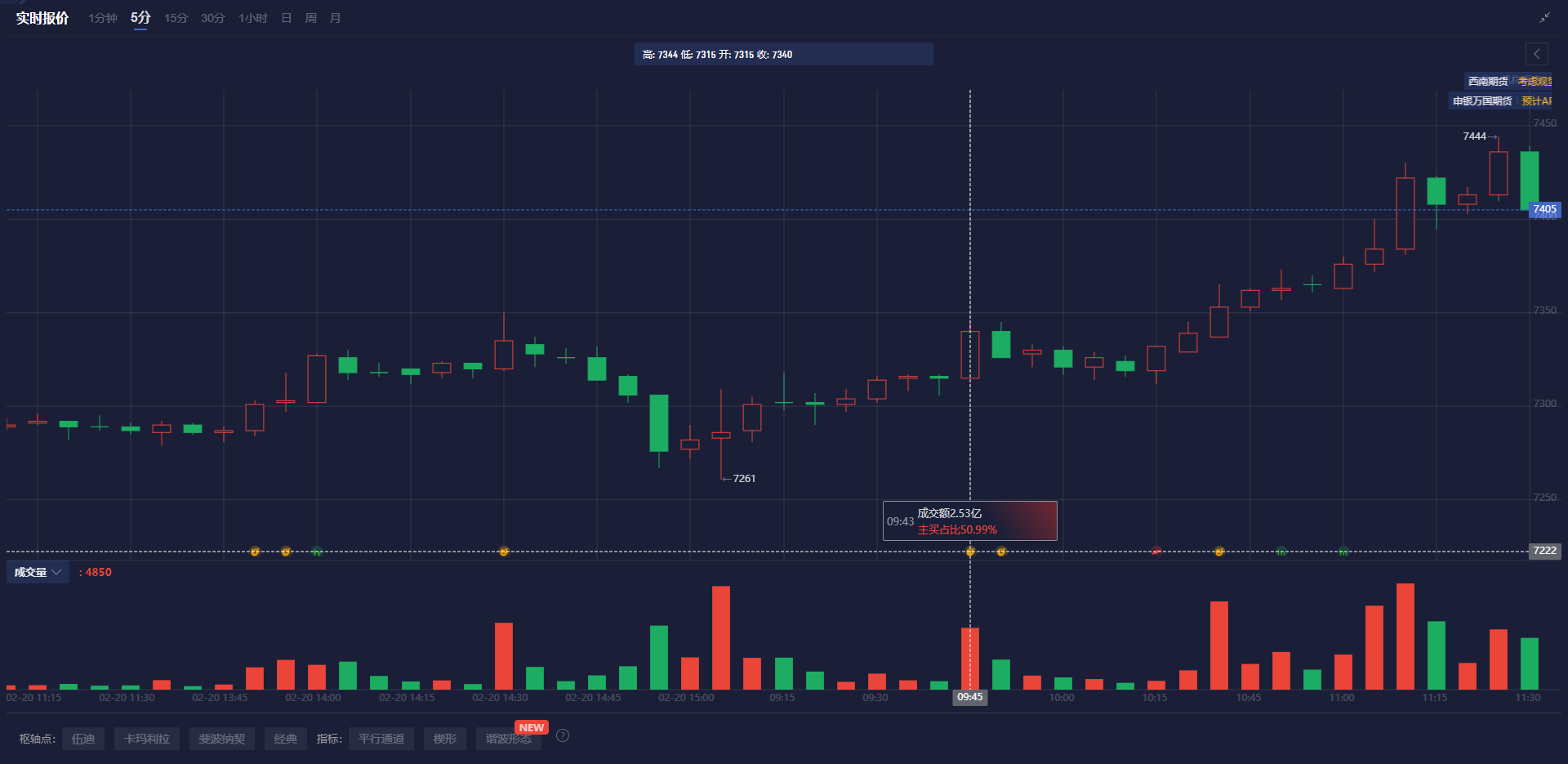 墨西哥参议院通过能源改革法案,私人投资迎来新机遇