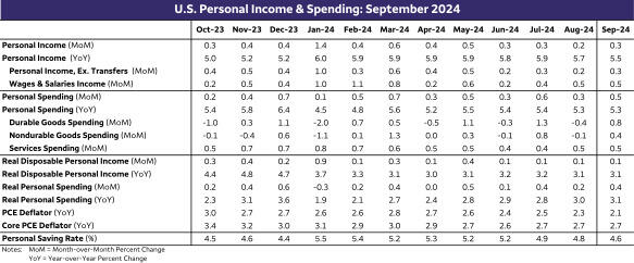 英伟达官方宣布人工智能芯片Blackwell需求激增，已大幅提升产量