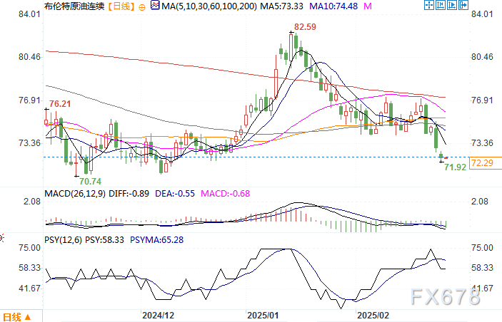 国金证券:人形机器人迈入量产元年 上游核心化工新材料将持续受益