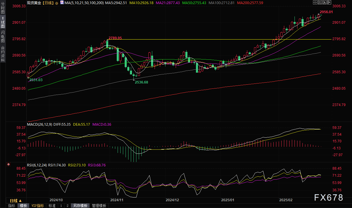 欧洲银行业联合会对欧盟撤回ESG计划表示反对