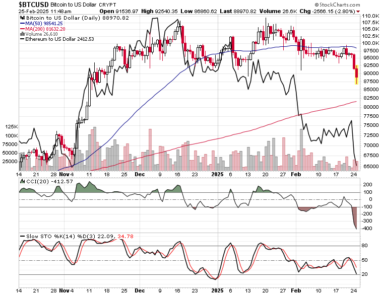 Global Battery Metals 公司宣布成功实施 10 比 1 的股份合并