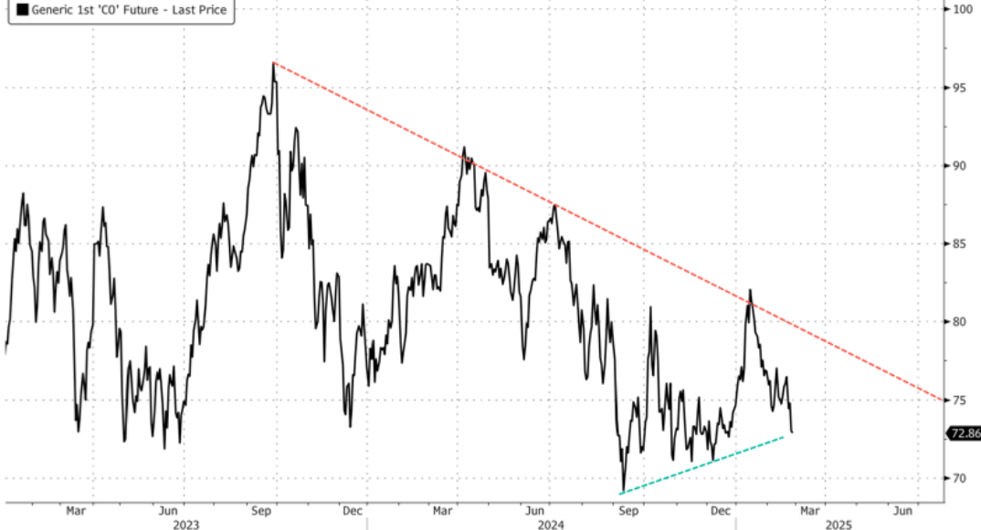 英伟达 2025 财年 Q4 数据中心业务收入达 356 亿美元,超出市场预期的 335.94 亿美元,上年同期为 184 亿美元。