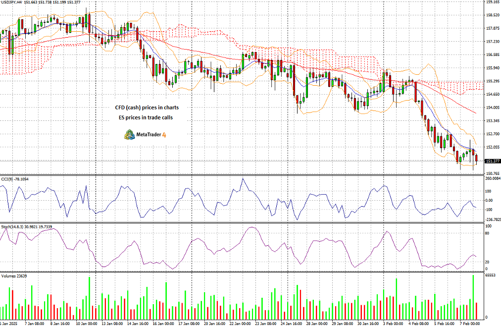 花旗预测:核电站重启与价格变化导致日本2025年液化天然气进口量大幅下降
