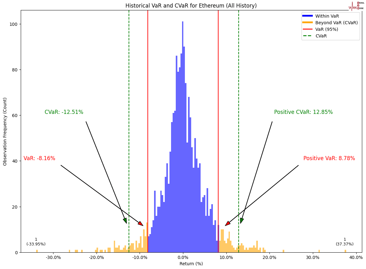 澳元兑日元突破94.00关口，当前报价94.00，日内上涨0.03%