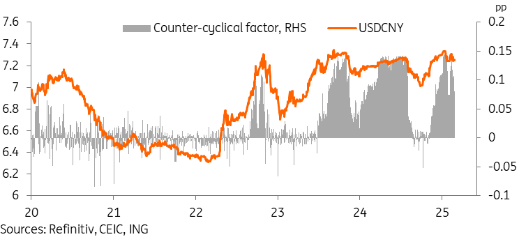 高盛预计资金将回流,建议投资者增持日元,美元/日元汇率今日下跌15点,现报148.85,接近10月份以来的最低点。