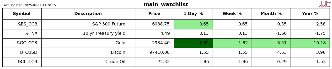 特朗普与法国总统马克龙会晤，关于俄罗斯在乌克兰问题的立场引发关注