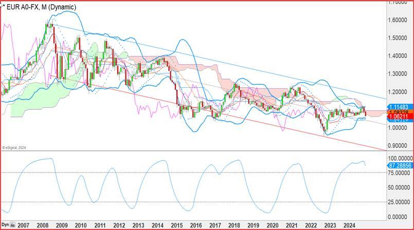 墨西哥参议院通过能源改革法案,私人投资迎来新机遇