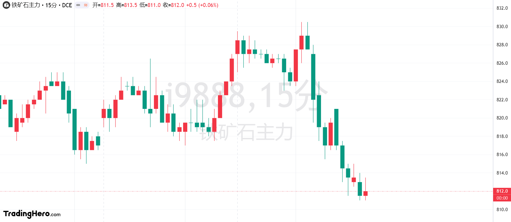 特朗普指出乌克兰冲突的伤亡情况大于官方数据
