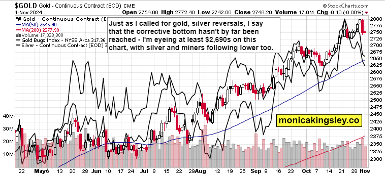 京东物流(02618)发布年度业绩 股东应占利润61.98亿元 同比大幅增加905.78% 利润和利润率均达到自上市以来的最好水平