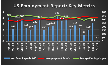 泽连斯基计划向特朗普提问