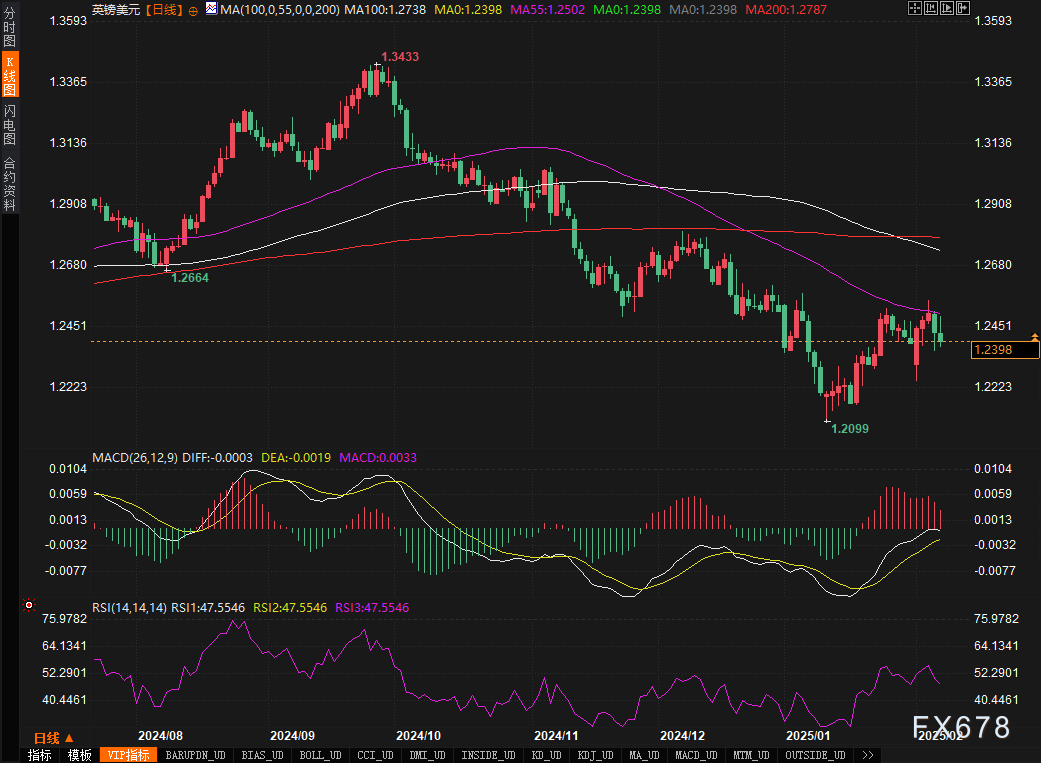 国金证券：人形机器人迈入量产元年 上游核心化工新材料将持续受益