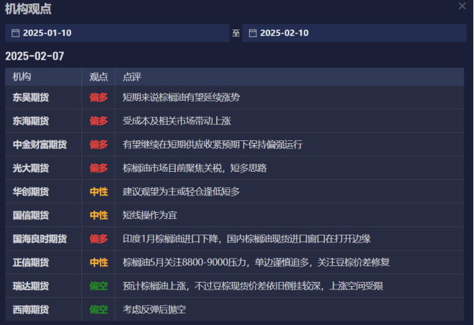 富时 A50 期指连续夜盘收跌 0.02%报 13275.000 点