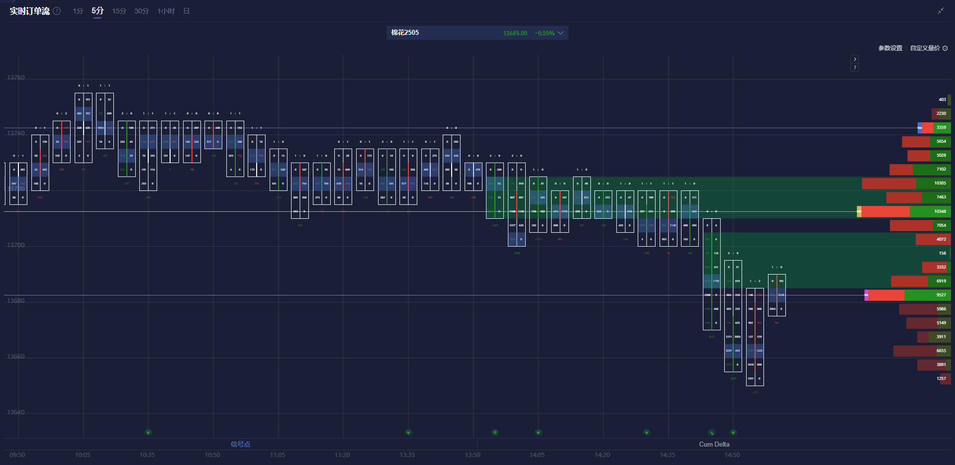 智利国家铜业公司：恢复运营将成为首要任务