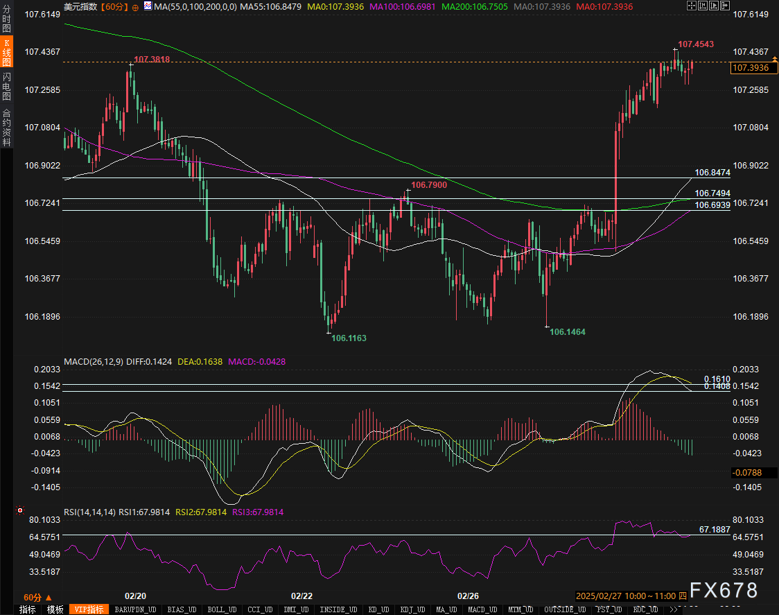 高盛首席执行官大卫·所罗门对2025年美国经济的展望分析