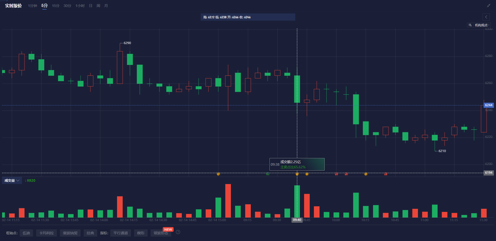 墨西哥参议院通过能源改革法案，私人投资迎来新机遇