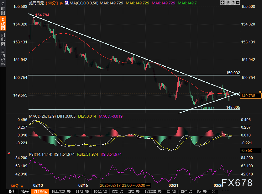 泽连斯基表示与特朗普的会晤安排在周五进行。