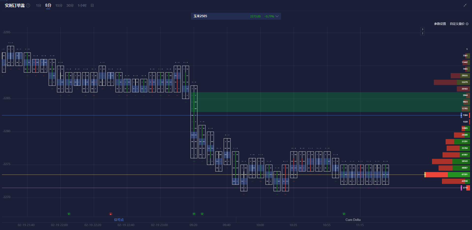 Snowflake(SNOW.US)Q4业绩超预期 强劲销售前景推动盘后飙涨