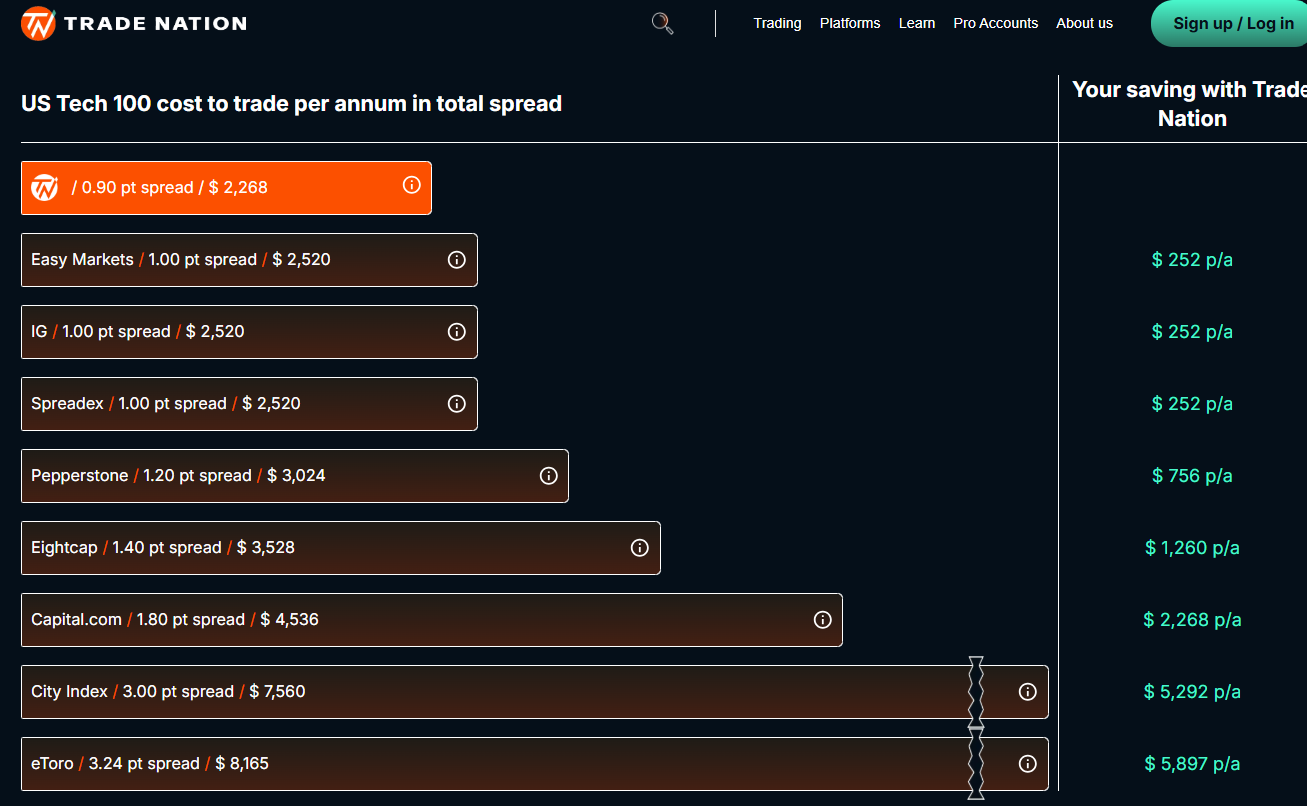 英伟达(NVDA.US)财报抵御“算力质疑” AI支出仍热潮不减