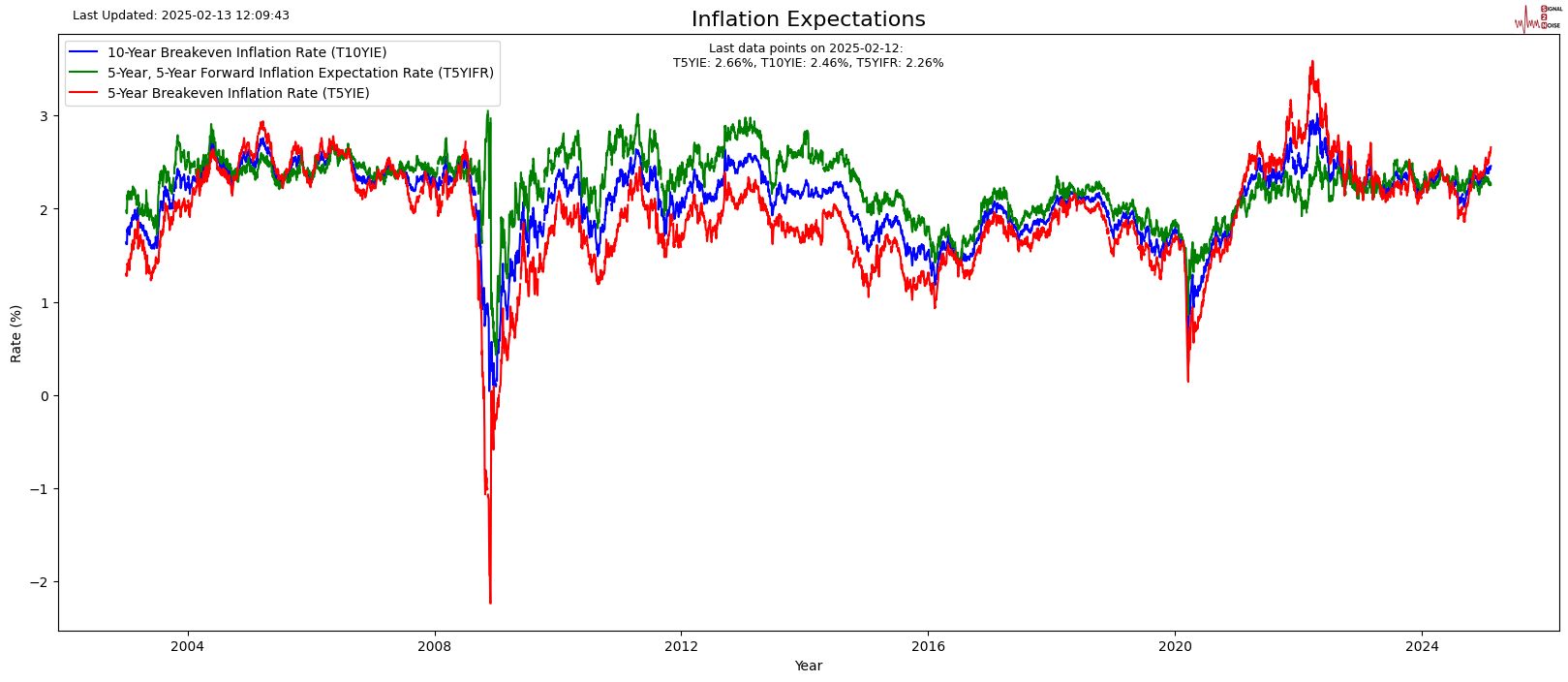 据俄新社：克里姆林宫呼吁美国与伊朗通过对话解决分歧，俄罗斯表示愿意提供援助