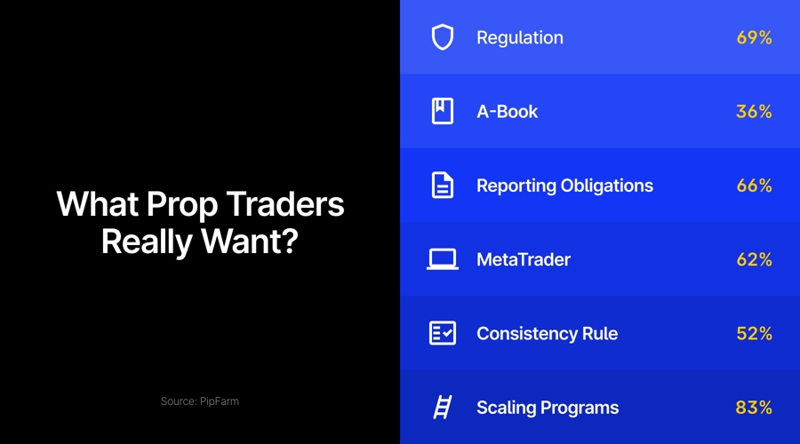 纳斯达克指数日内下滑1.01%，报18165.29点