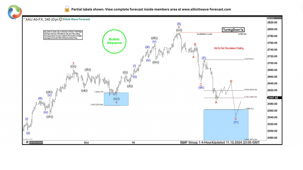 花旗分析铜关税前景,预计期货升水将反映有效税率的变化
