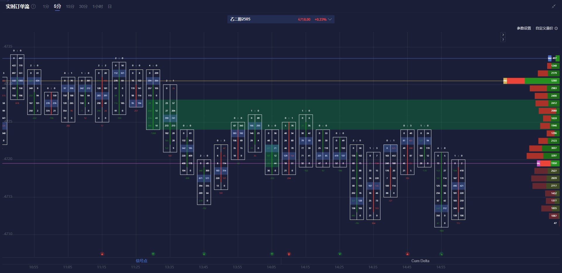 券商晨会精华：AI+农业将是关键的探索与开发方向