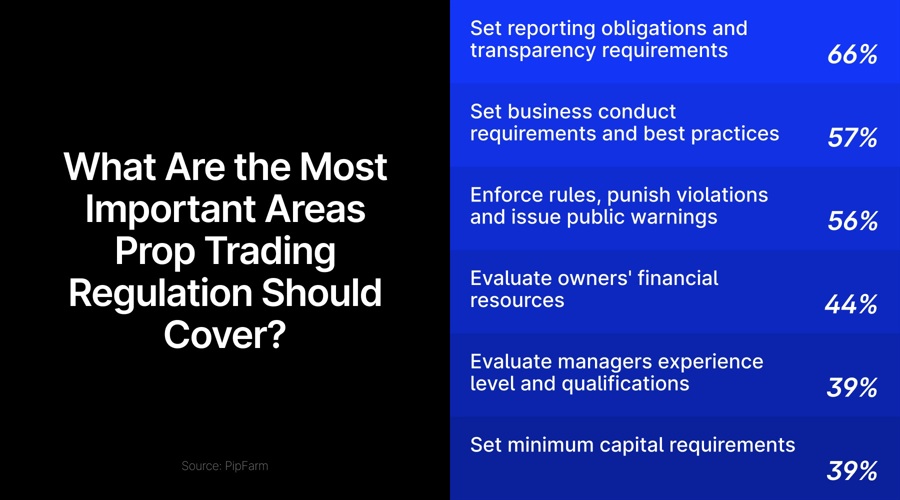 美国疾控中心（CDC）更新禽流感疫情信息：截至2025年2月24日确认3例人类感染H5型禽流感病例