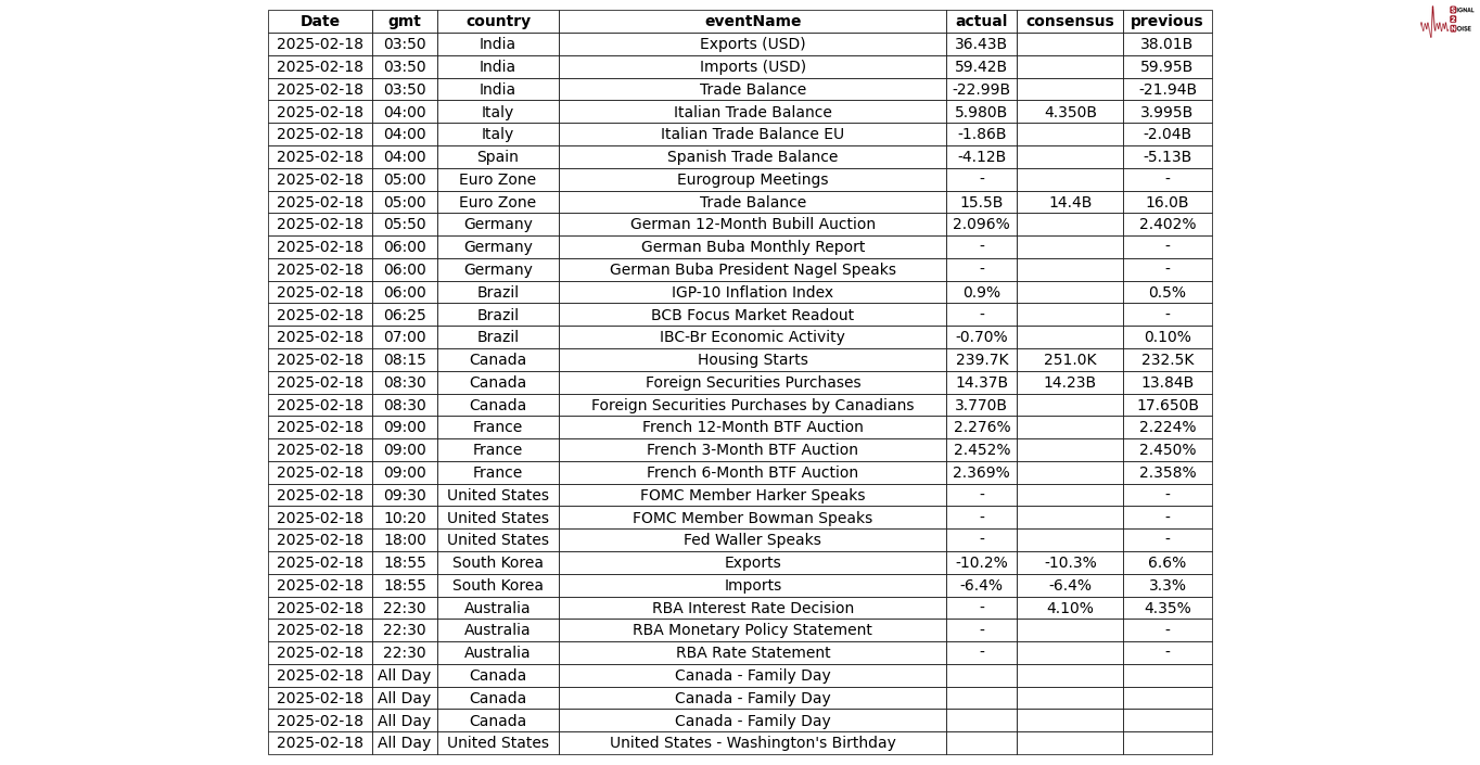 英国1月房贷审批保持稳定,实际利率小幅上升