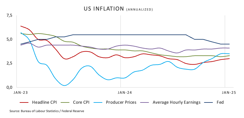 根据网络监测平台 DownDetector,近期美国亚马逊的服务出现了严重问题,用户报告显示,截止到美国东部时间下午 12:47,已经有超过9806起关于亚马逊服务中断的投诉。