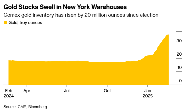 Global Battery Metals 公司宣布成功实施 10 比 1 的股份合并
