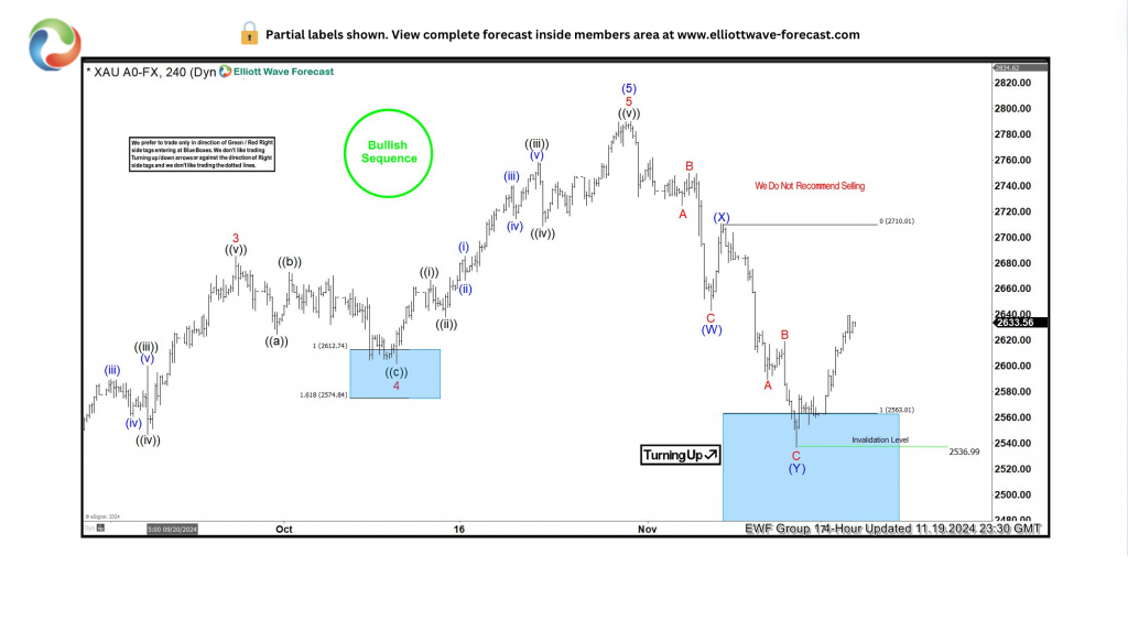 墨西哥参议院通过能源改革法案,私人投资迎来新机遇