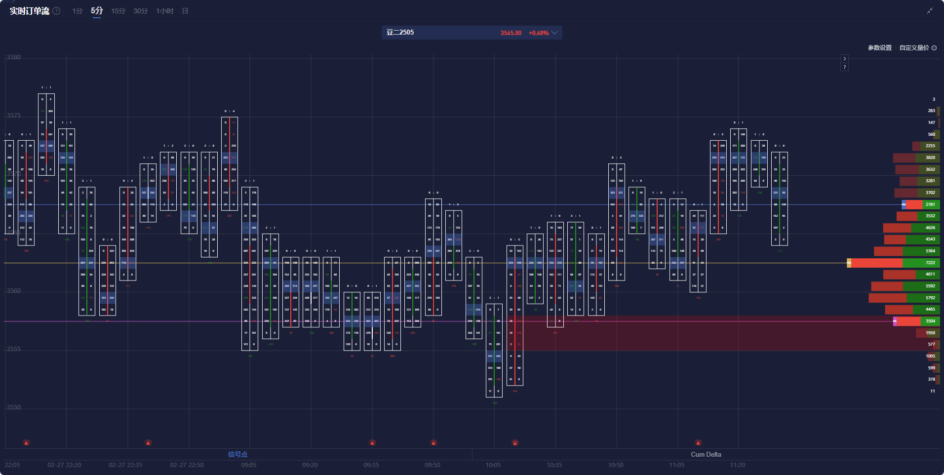 花旗分析师对石油市场持悲观态度,认为非欧佩克+供应增长会抑制全球需求。