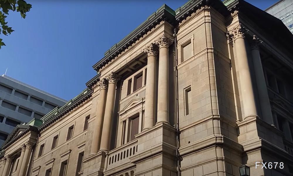 美元兑加元分析