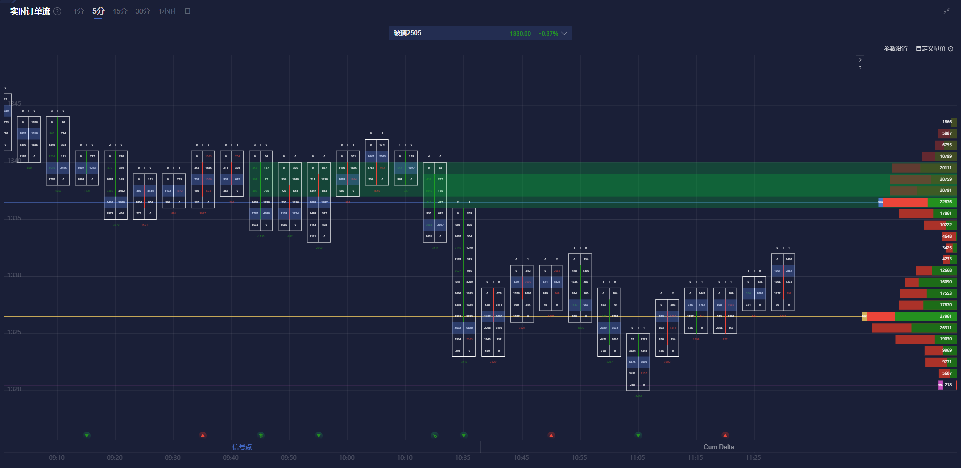 在周三的交易中，10年期美国国债收益率跌破3个月期国债收益率，出现“收益率曲线倒挂”现象。这一现象被认为是有效的经济衰退预测指标之一，提示美联储关注的衰退信号再次显现。