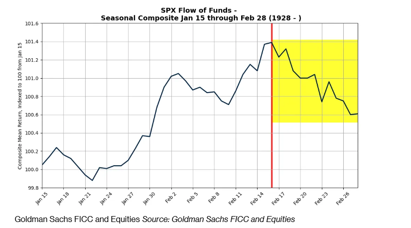 贝莱德扩大其在日本的养老金管理规模至170亿美元