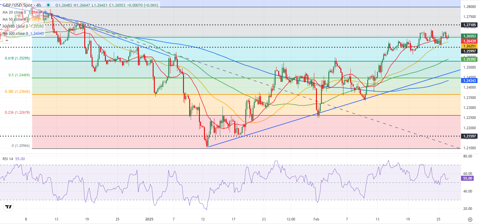 以色列消息人士透露，哈马斯已向红十字会移交四具尸体