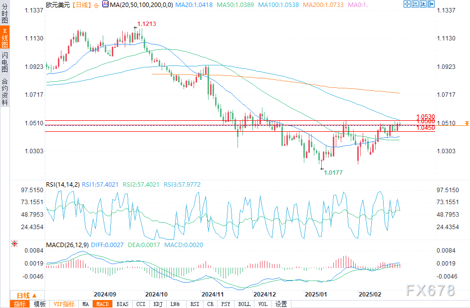 Snowflake(SNOW.US)Q4业绩超预期 强劲销售前景推动盘后飙涨