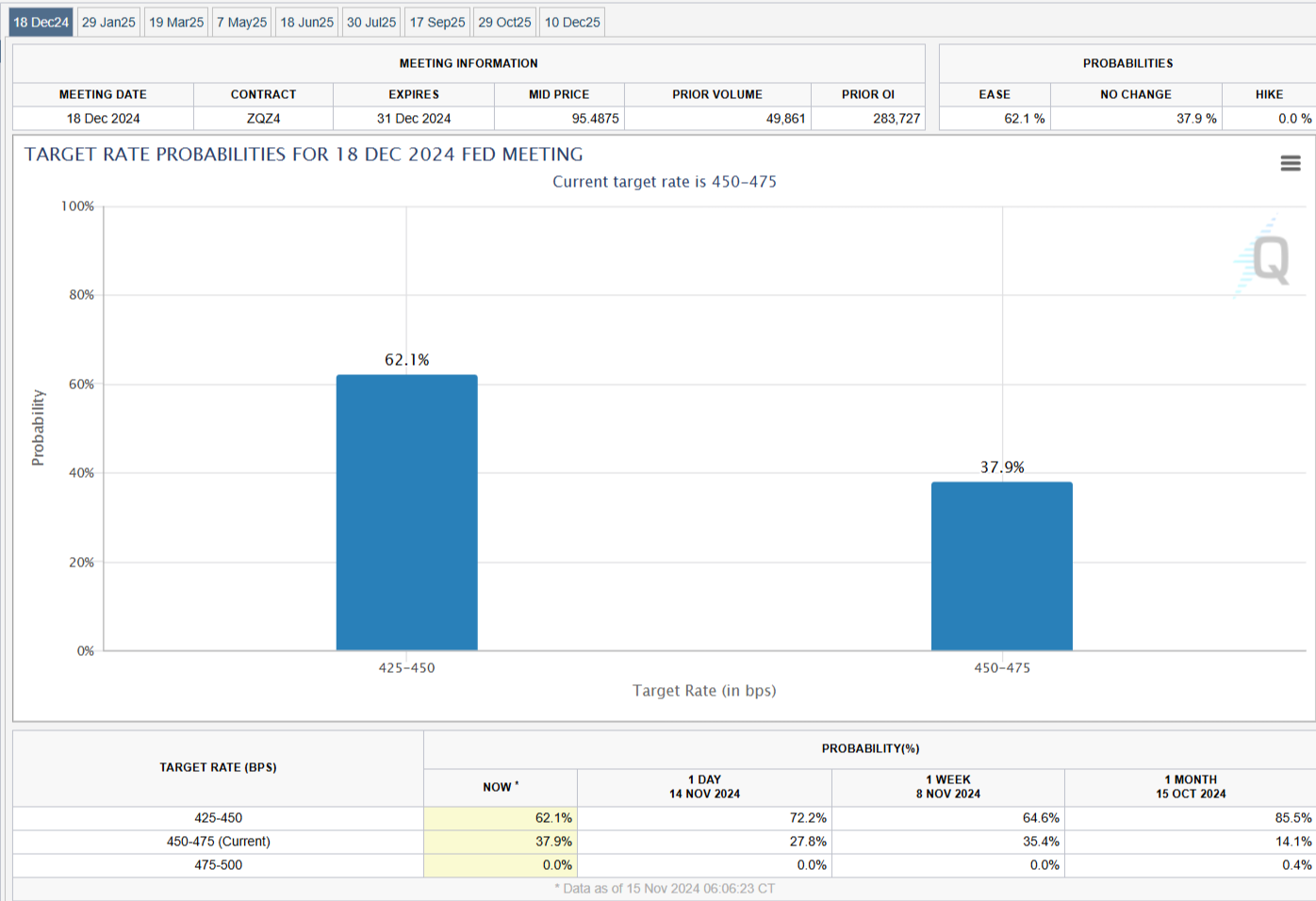 瑞银:欧盟减排新规对汽车制造商的影响有限