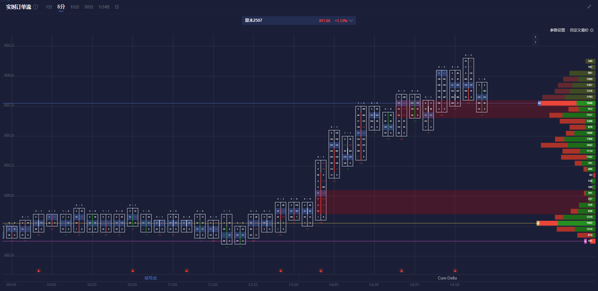 特朗普：北约，你们可以被忘掉了。