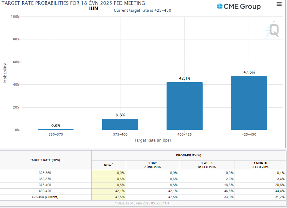 隔夜美股 | 三大股指涨跌不一 中概股普涨 英伟达(NVDA.US)财报后震荡
