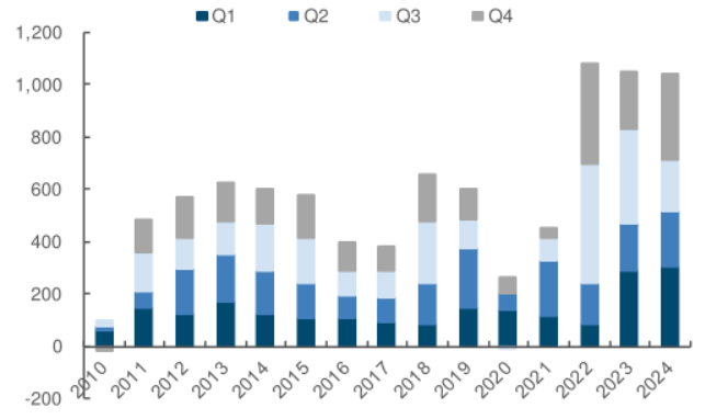 欧盟委员会发言人：欧盟“始终是美国的支持者”，期待在遵循规则的基础上加强合作