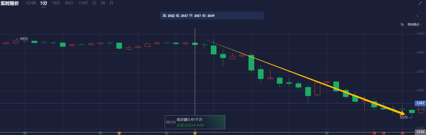 加息预期促使日本10年期国债收益率创17年新高，日元或将大涨？