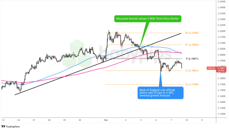 上期所原油期货 2404 合约夜盘大幅下跌 1.80%，收于 507.10 元人民币/桶